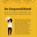 Know Your Rights to Addiction Care for Drug & Alcohol-Related ER Visits